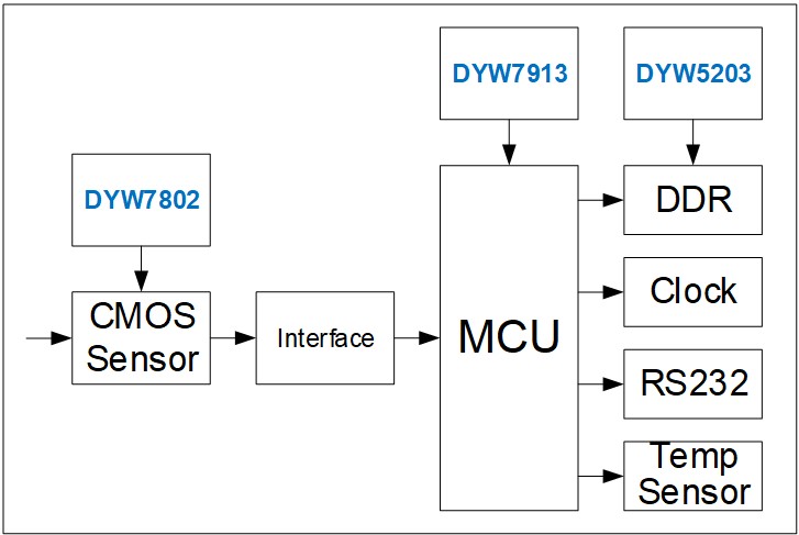 Imaging_Application.jpg