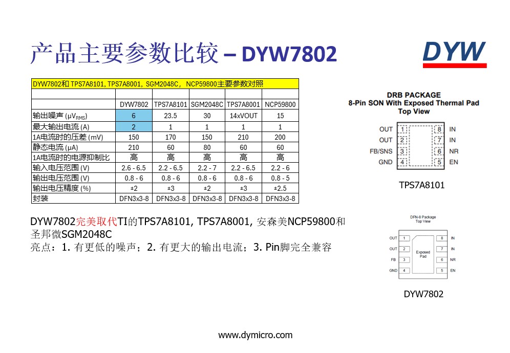 7802_Comp.jpg