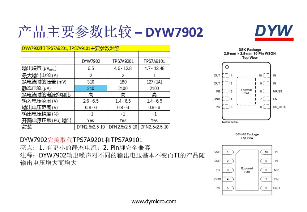7902_Comp.jpg